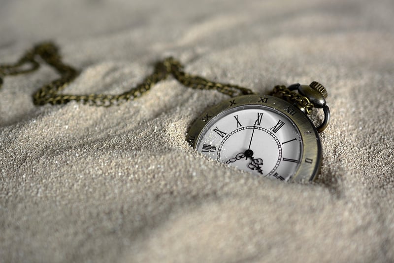 Time Loop Regulations